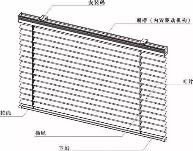 铝百叶